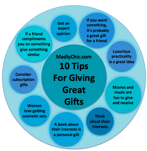 10 tips for giving great gifts