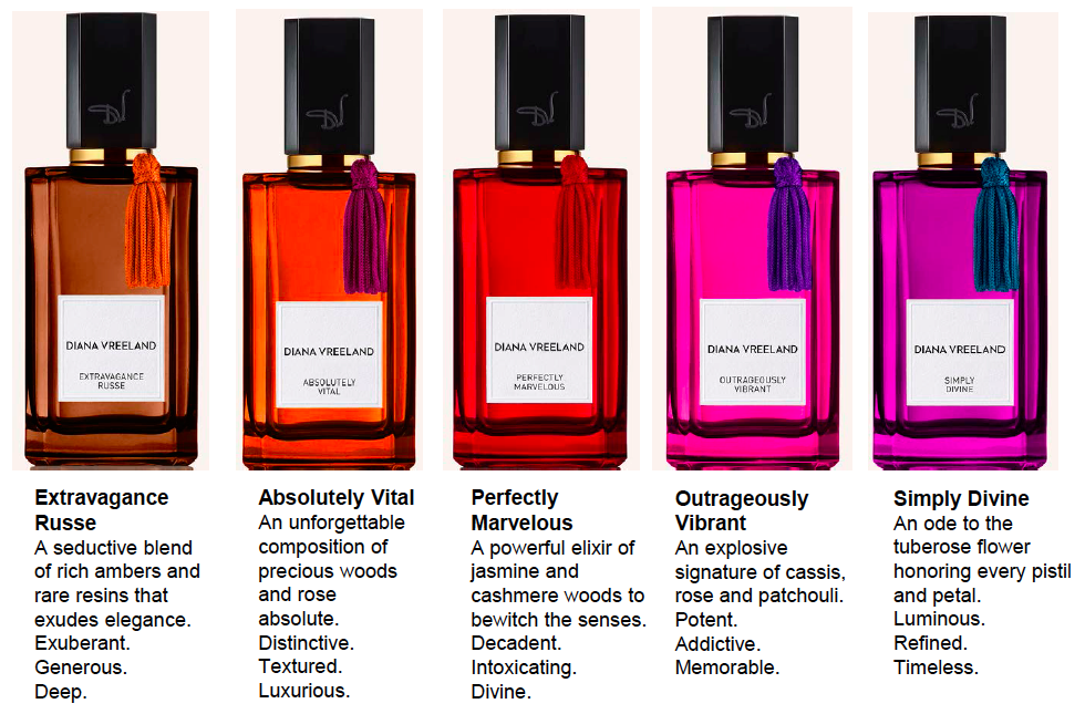 Diana Vreeland Parfums